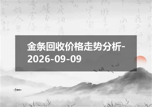 金条回收价格走势分析-2026-09-09