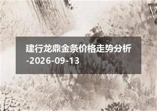 建行龙鼎金条价格走势分析-2026-09-13