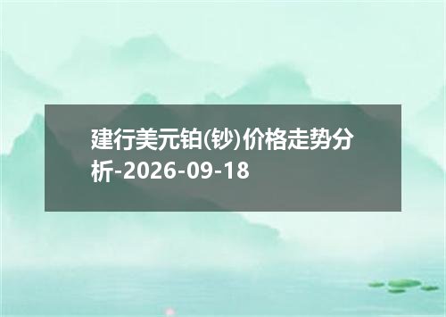 建行美元铂(钞)价格走势分析-2026-09-18