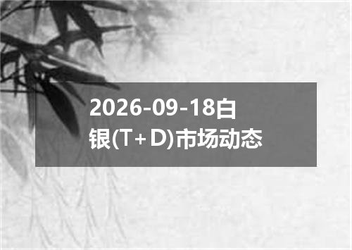 2026-09-18白银(T+D)市场动态