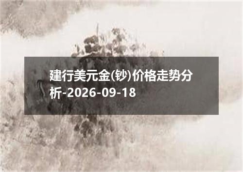 建行美元金(钞)价格走势分析-2026-09-18