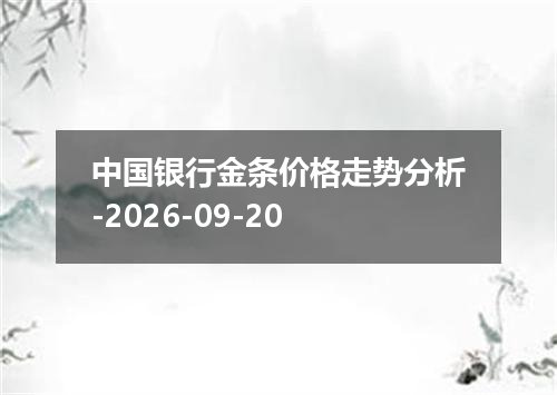 中国银行金条价格走势分析-2026-09-20