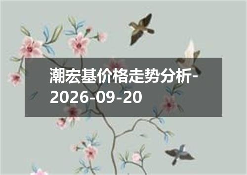 潮宏基价格走势分析-2026-09-20