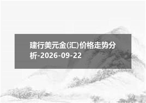 建行美元金(汇)价格走势分析-2026-09-22