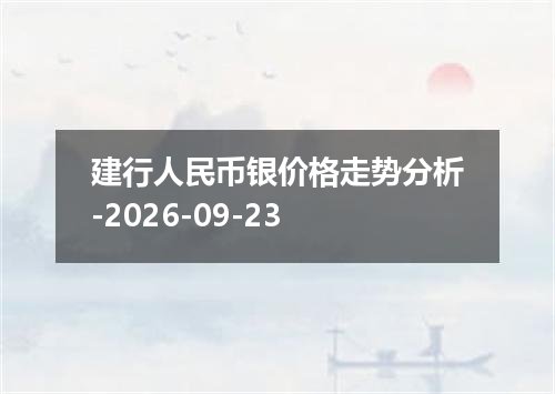 建行人民币银价格走势分析-2026-09-23