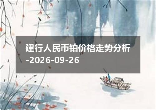 建行人民币铂价格走势分析-2026-09-26