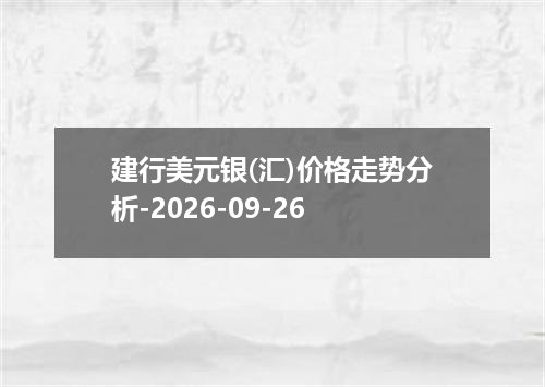 建行美元银(汇)价格走势分析-2026-09-26