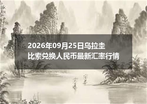 今日金至尊行情播报-2026-09-28