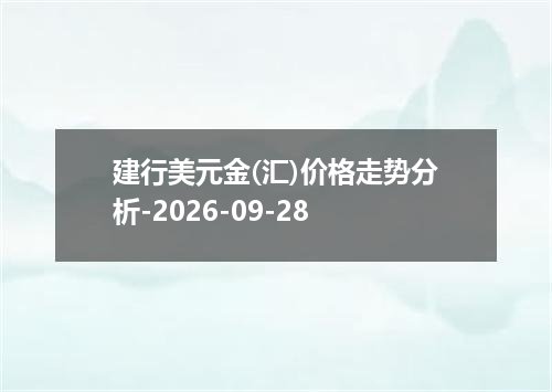 建行美元金(汇)价格走势分析-2026-09-28