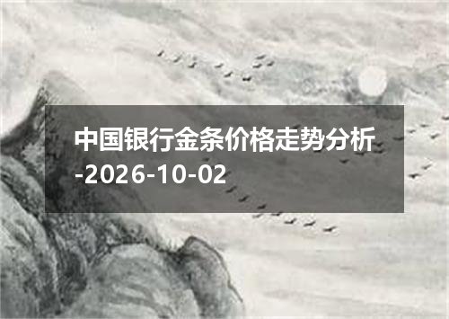 中国银行金条价格走势分析-2026-10-02