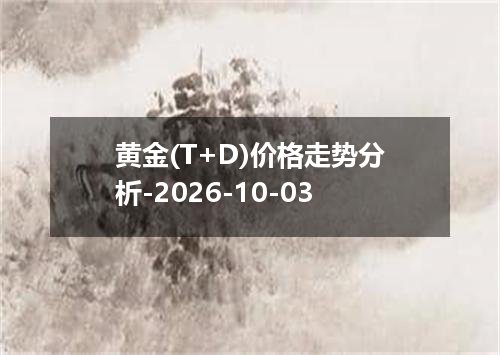黄金(T+D)价格走势分析-2026-10-03