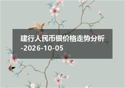 建行人民币银价格走势分析-2026-10-05