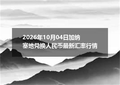 2026-10-06建行美元金(钞)市场动态