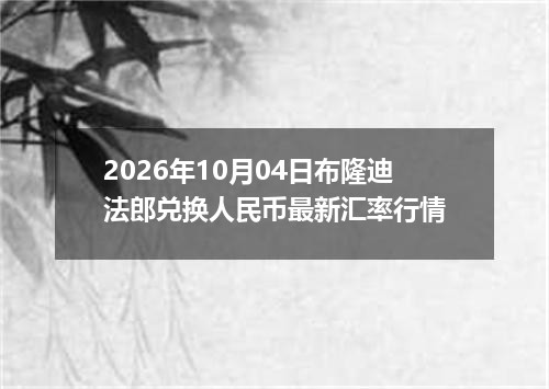 熊猫金套币价格走势分析-2026-10-06