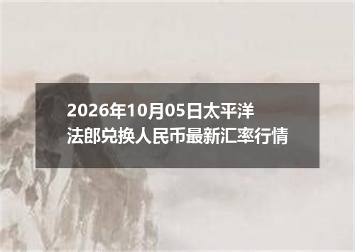 2026-10-0715克熊猫金币市场动态