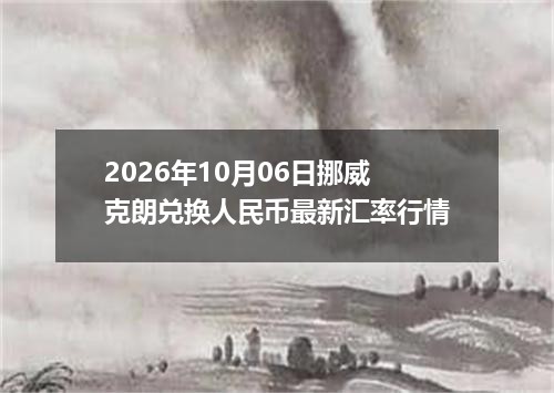 今日建行美元银(汇)行情播报-2026-10-08