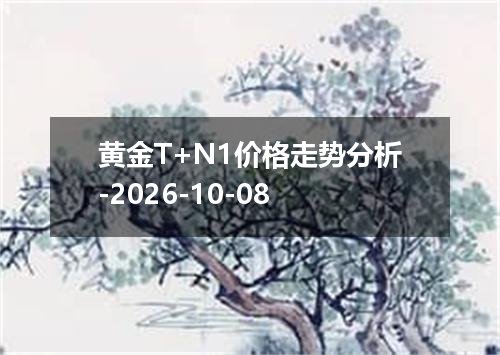 黄金T+N1价格走势分析-2026-10-08
