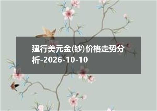 建行美元金(钞)价格走势分析-2026-10-10