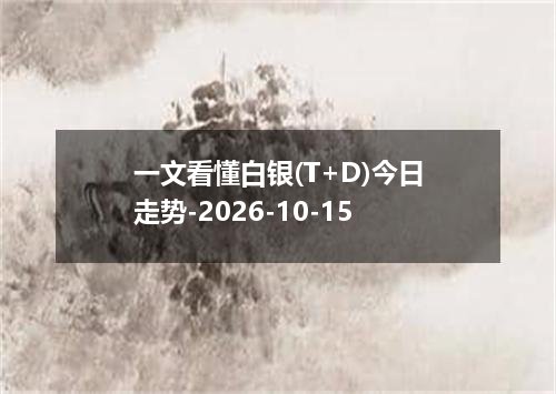 一文看懂白银(T+D)今日走势-2026-10-15