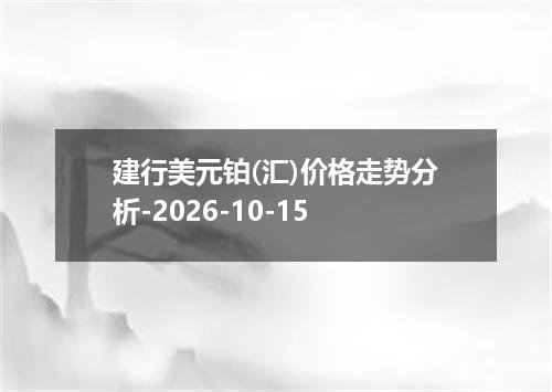 建行美元铂(汇)价格走势分析-2026-10-15