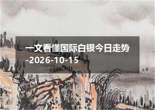 一文看懂国际白银今日走势-2026-10-15