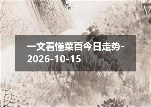 一文看懂菜百今日走势-2026-10-15