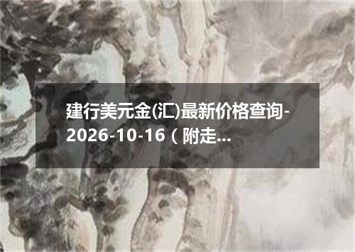 建行美元金(汇)最新价格查询-2026-10-16（附走势分析）