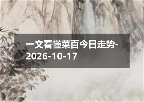 一文看懂菜百今日走势-2026-10-17