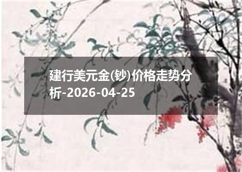 建行美元金(钞)价格走势分析-2026-04-25