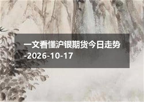 一文看懂沪银期货今日走势-2026-10-17