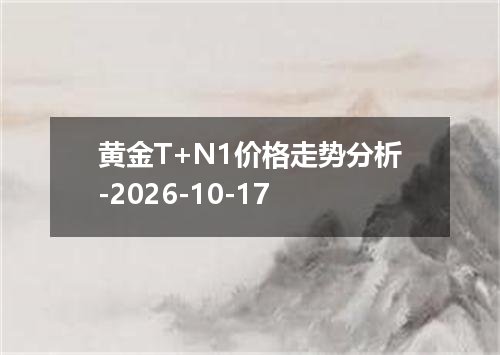 黄金T+N1价格走势分析-2026-10-17