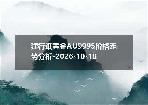 建行纸黄金AU9995价格走势分析-2026-10-18