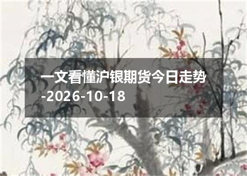 一文看懂沪银期货今日走势-2026-10-18