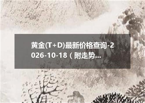 黄金(T+D)最新价格查询-2026-10-18（附走势分析）