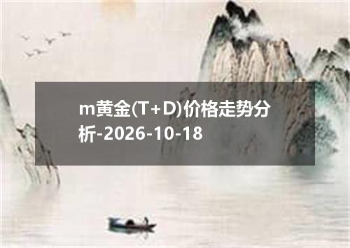 m黄金(T+D)价格走势分析-2026-10-18