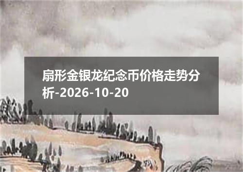 扇形金银龙纪念币价格走势分析-2026-10-20