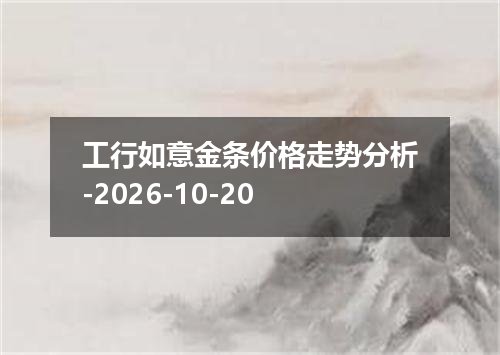 工行如意金条价格走势分析-2026-10-20