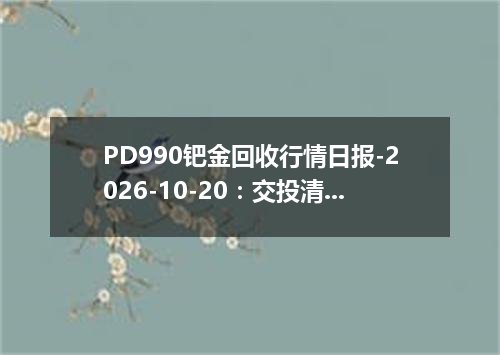 PD990钯金回收行情日报-2026-10-20：交投清淡