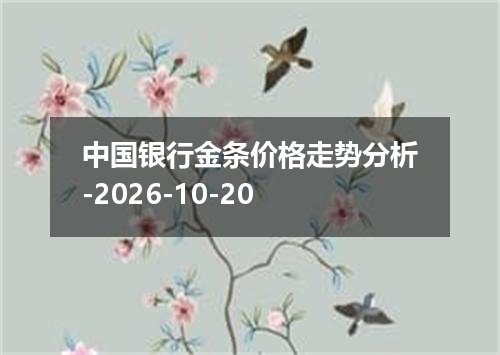 中国银行金条价格走势分析-2026-10-20