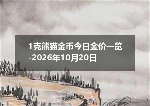 1克熊猫金币今日金价一览-2026年10月20日