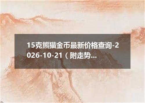 15克熊猫金币最新价格查询-2026-10-21（附走势分析）