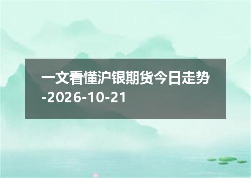 一文看懂沪银期货今日走势-2026-10-21