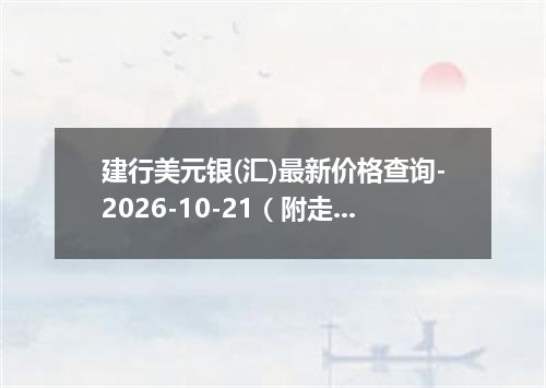 建行美元银(汇)最新价格查询-2026-10-21（附走势分析）