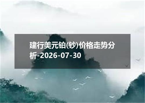 建行美元铂(钞)价格走势分析-2026-07-30