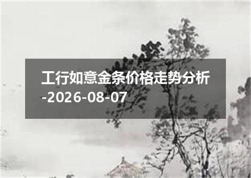 工行如意金条价格走势分析-2026-08-07