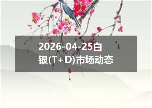 2026-04-25白银(T+D)市场动态