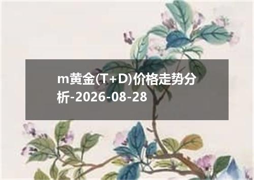 m黄金(T+D)价格走势分析-2026-08-28