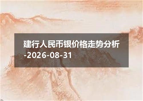 建行人民币银价格走势分析-2026-08-31