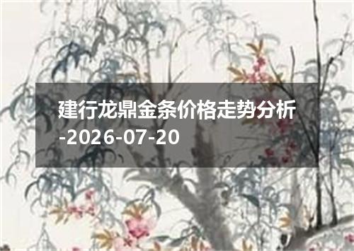 建行龙鼎金条价格走势分析-2026-07-20