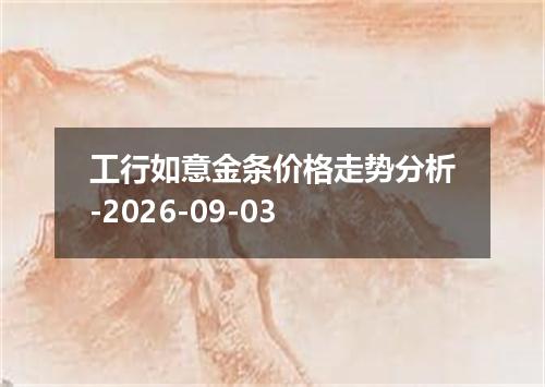 工行如意金条价格走势分析-2026-09-03